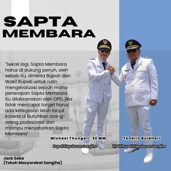 
Seba : Sapta Membara Harus Dilaksanakan 
