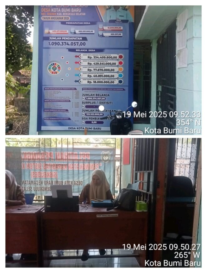 
Oknum Perangkat Desa Kotabumi Baru Kecamatan Seginim Sebut Impormasi Dana Desa Privasi