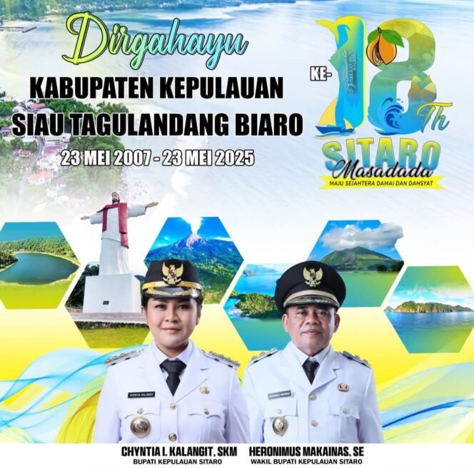 
Peringati HUT ke 18 Kabupaten Sitaro, Pemkab Siapkan Beragam Kegiatan