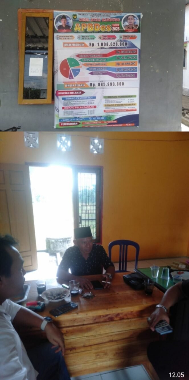 
Sanksi Dua Perangkat Desa Sukabandung Kecamatan Air Nipis Yang Dinilai Mempunyai Peranan Dipertanyakan