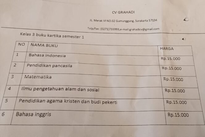 
Misteri Dana BOS: Orang Tua Rote Ndao Terbebani Biaya Buku Pelajaran