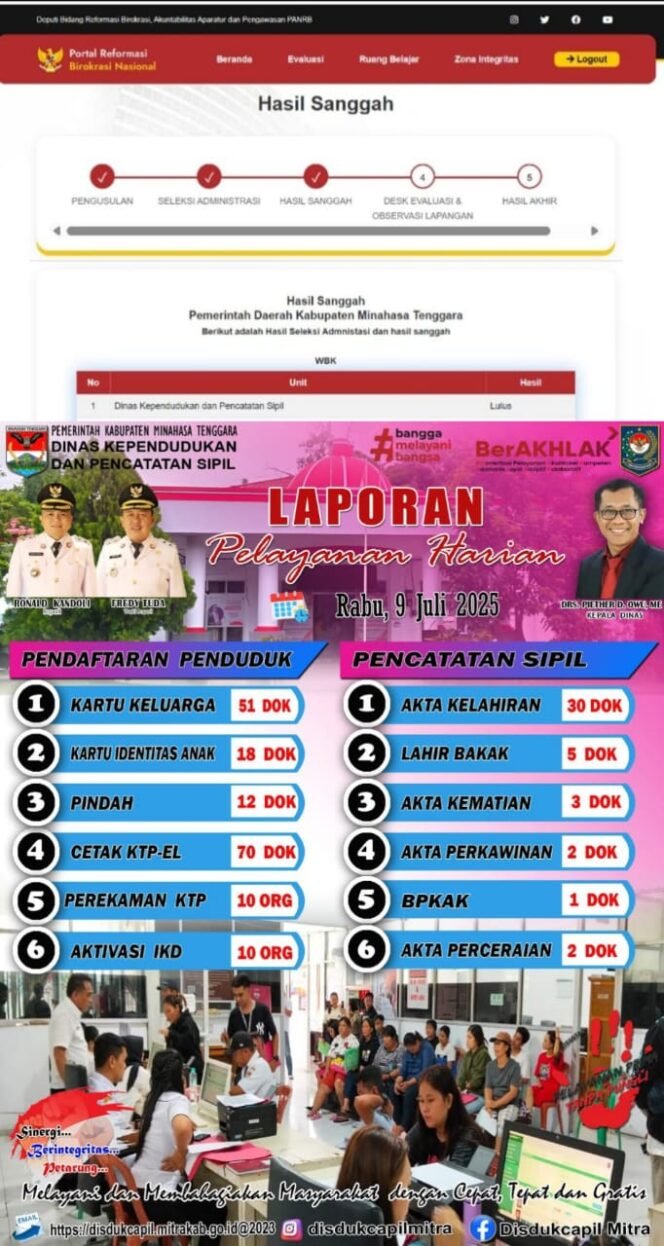 
Rp 0, Hantar Disdukcapil Mitra Lulus Administrasi ZI WBK 2025