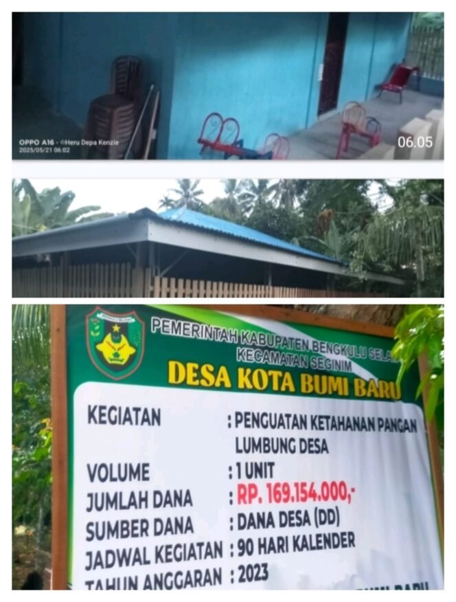 
Heboh! Pembangunan Lumbung Pangan Ratusan Juta Rupiah Desa Kotabumi Baru Kecamatan Seginim Diduga Fiktif 