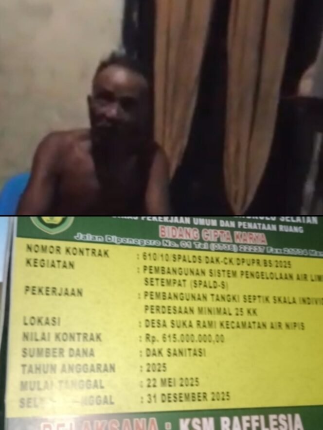 
Perlu Diaudit! Catut Nama BPK Ketua KSM Raflesia Desa Sukarame Dinilai Kebal Hukum