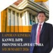 Foto Insert : Wahyu Prihantoro, Kakanwil DJPB Provinsi Sulawesi Utara