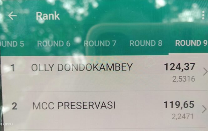 
Olly Dondokambey dan MCC Preservasi Lolos ke Final GBOT 6