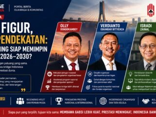 Profil Singkat 3 calon Ketua Umum PB GABSI.