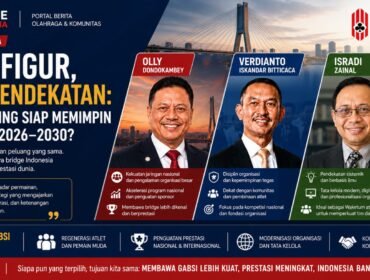 Profil Singkat 3 calon Ketua Umum PB GABSI.