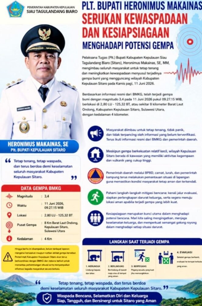 
Plt. Bupati Heronimus Makainas Serukan Kewaspadaan Pasca Gempa di Sitaro