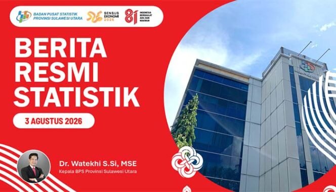 
BPS: Juli 2026 Sulut Alami Deflasi, Ekspor Melesat, Pariwisata dan Transportasi Tumbuh Positif