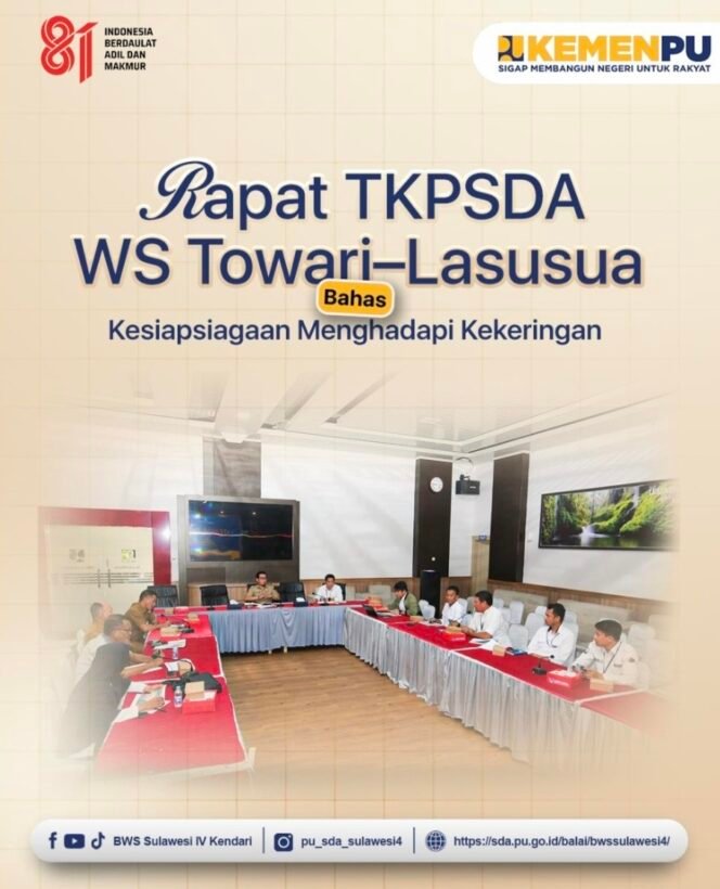 
Kekeringan Ancam Sultra, TKPSDA Perkuat Kesiapsiagaan